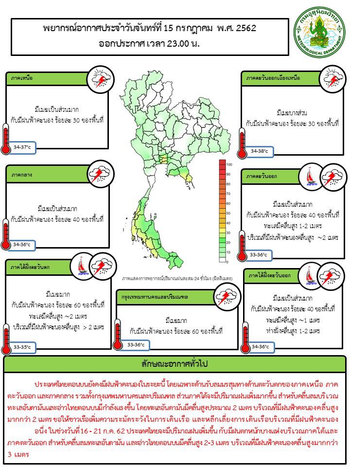 พยากรณ์อากาศ วันอังคารที่ 16กค. 62