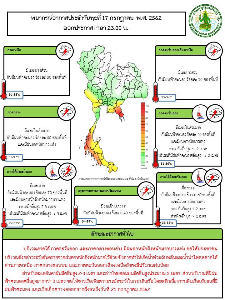 พยากรณ์อากาศ วันพฤหัสบดีที่ 18กค.62