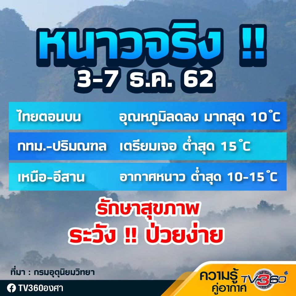 พยากรณ์อากาศ-weather-focast-02-ธ.ค.-62-01.jpg