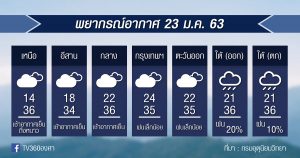 พยากรณ์อากาศ พฤหัสบดีที่ 23 ม.ค.63