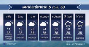 พยากรณ์อากาศ พุธที่ 5 ก.พ.63