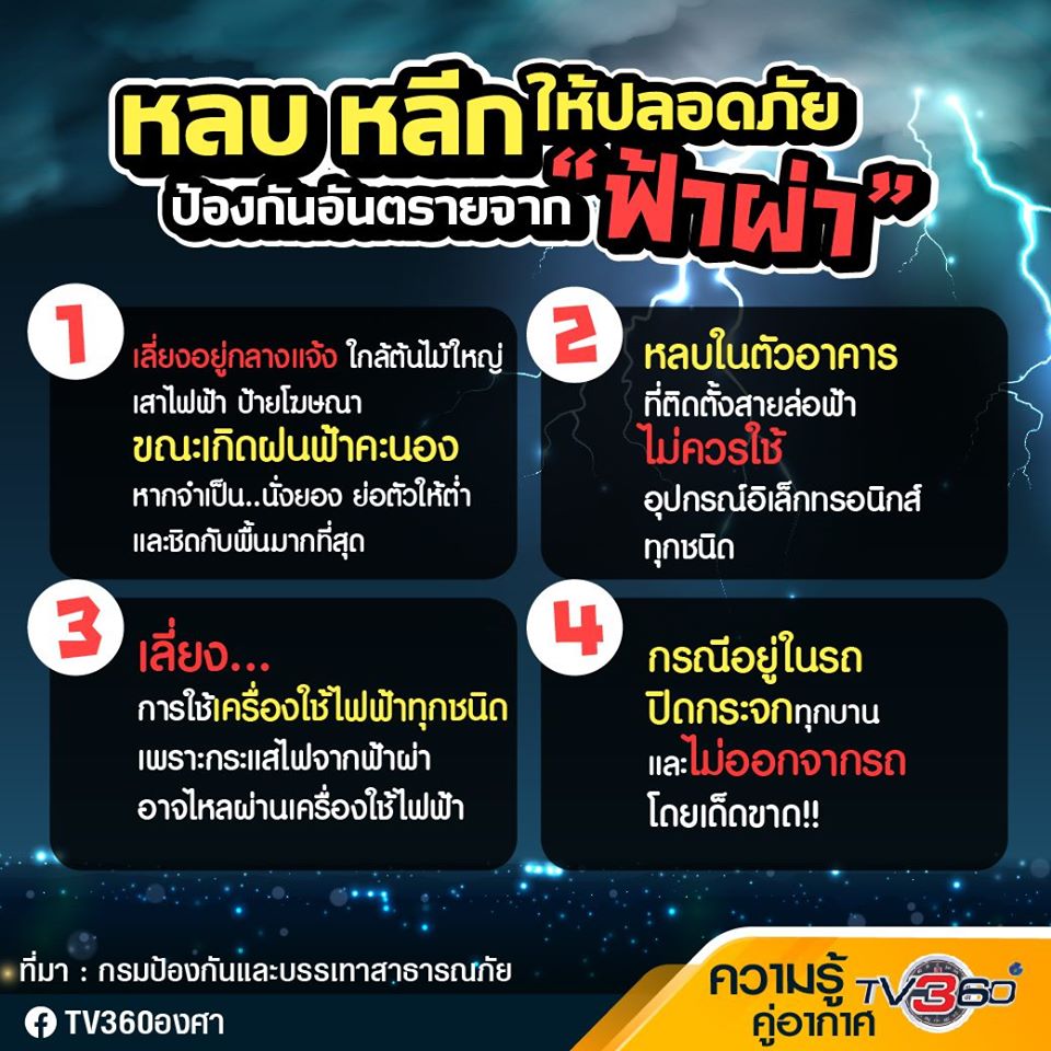 หลบ หลีก ให้ปลอดภัย ป้องกันอันตรายจาก "ฟ้าผ่า"