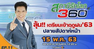 ลุ้น !! เตรียมเข้าฤดูฝน 63 ปลายสัปดาห์หน้า ? สถานีรักโลก 360 องศา EP.11