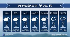 พยากรณ์อากาศ อังคารที่ 19ม.ค.64