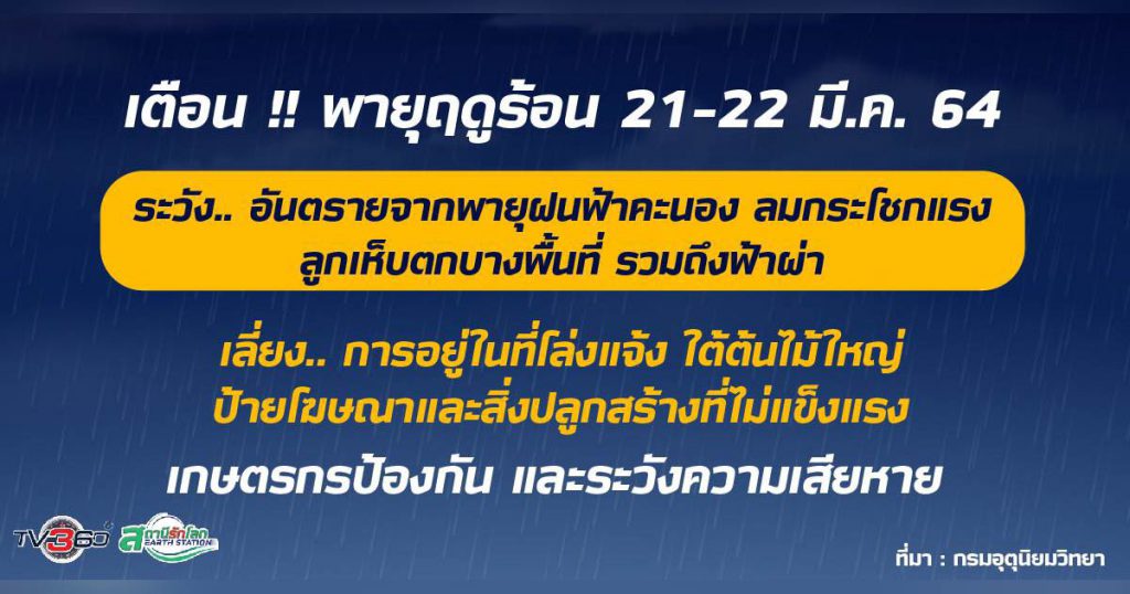 เตือน พายุฤดูร้อน 21-22 มี.ค. นี้ !! ระวัง.. อันตรายจากพายุฝนฟ้าคะนอง ลมกระโชกแรง