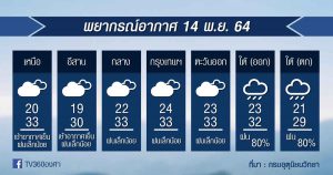 พยากรณ์อากาศ 14พ.ย.64